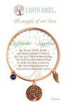 Earth Angel -Birthstone Bracelets