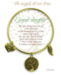 Earth Angel charm bracelets - Brass